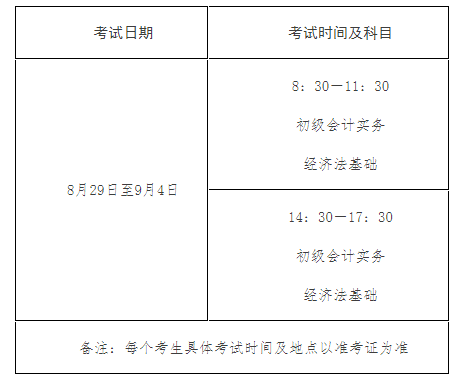 2020年泰州市初級(jí)會(huì)計(jì)考試時(shí)間
