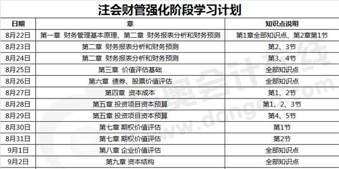 注會(huì)財(cái)管強(qiáng)化階段學(xué)習(xí)計(jì)劃