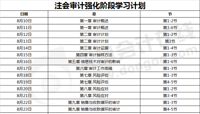 注會審計強(qiáng)化階段學(xué)習(xí)計劃