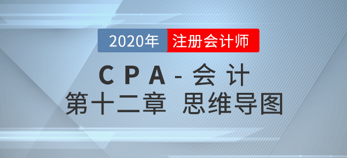 2020年注會《會計》第十二章思維導(dǎo)圖及自測習(xí)題