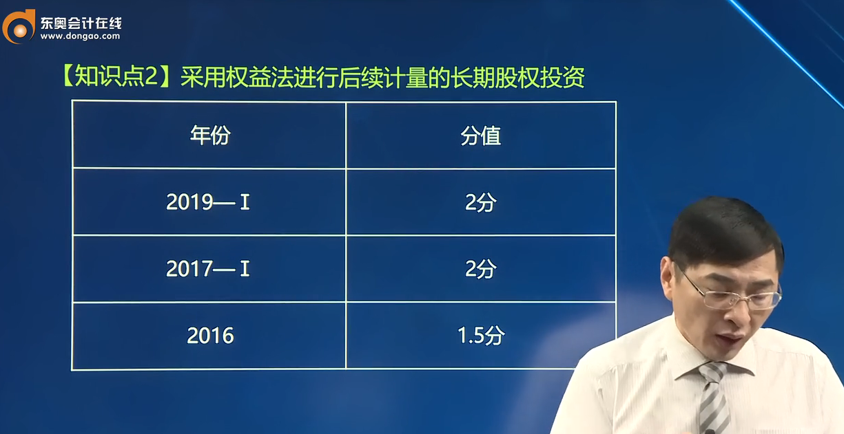 知識點(diǎn)二