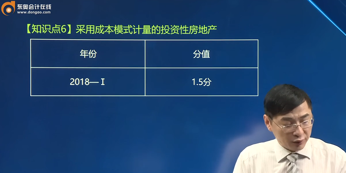 知識點(diǎn)6
