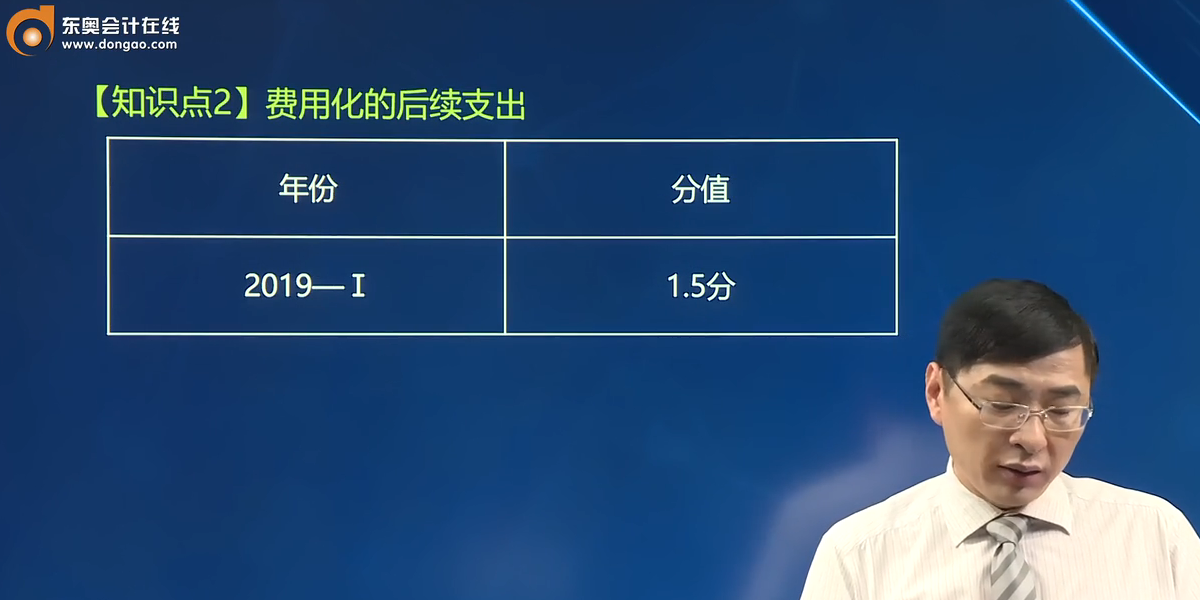 知識點(diǎn)2