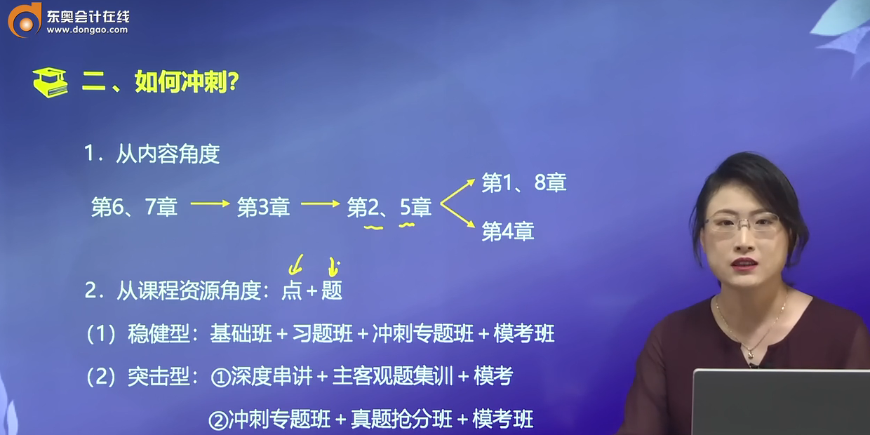 如何沖刺