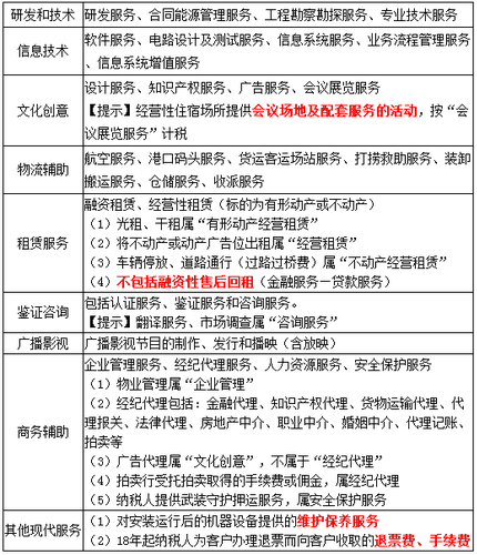 稅法一