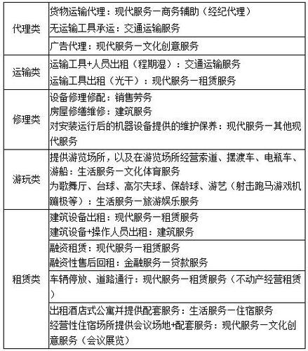 稅法一