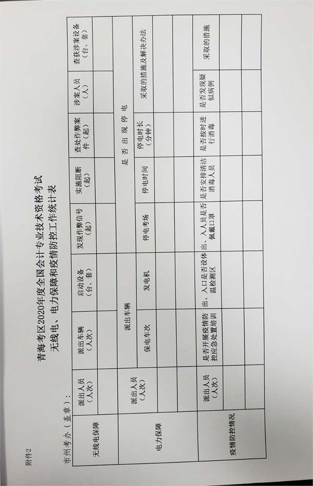 青海初級防疫10
