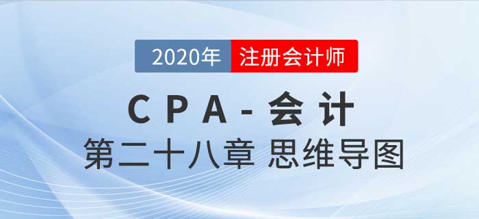 2020年注會(huì)《會(huì)計(jì)》第二十八章思維導(dǎo)圖及自測(cè)習(xí)題