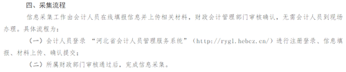 河北省會(huì)計(jì)人員信息采集