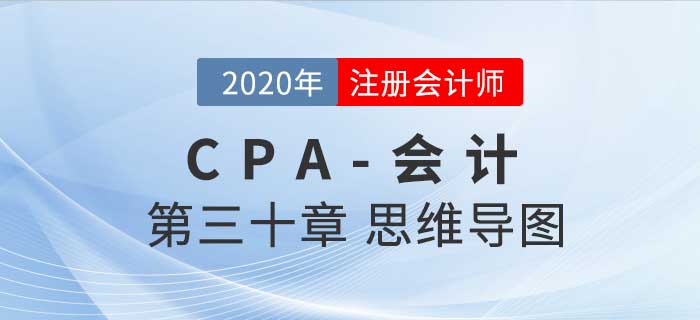 2020年注會(huì)《會(huì)計(jì)》第三十章思維導(dǎo)圖及自測(cè)習(xí)題