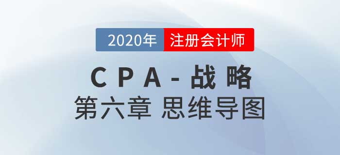 2020年注會《戰(zhàn)略》第六章思維導圖及自測習題