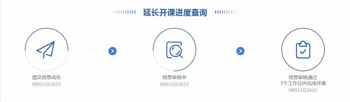 提交后可查看信息和進(jìn)度，3個(gè)工作日內(nèi)審核，7個(gè)工作日內(nèi)開(kāi)課