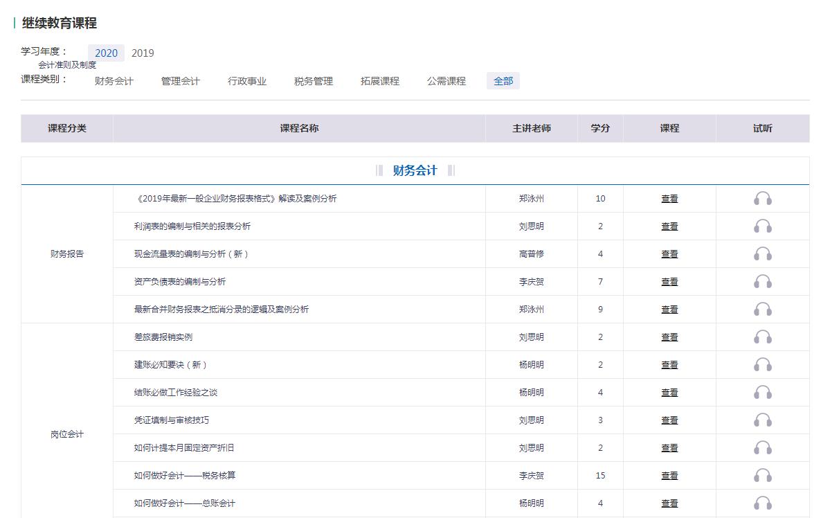 2020年湖北省石首市課程