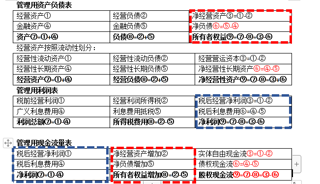 考點相關知識