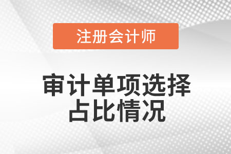 審計(jì)單項(xiàng)選擇題各章節(jié)考點(diǎn)、題量和分值占比情況