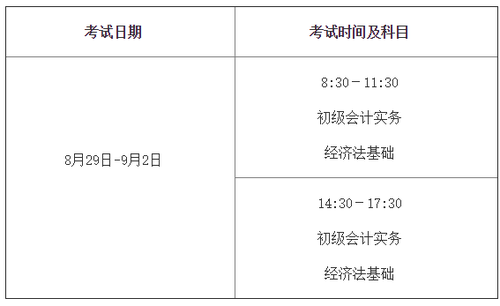  會計專業(yè)技術(shù)初級資格考試時間