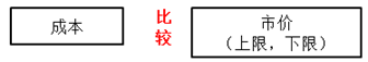 圖片2
