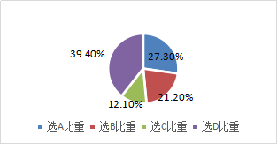 企業(yè)國(guó)有資產(chǎn)法律制度