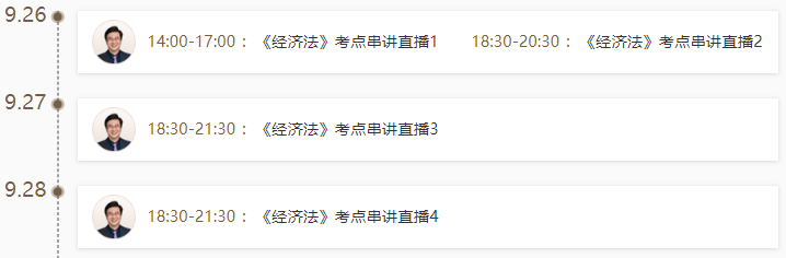 每日學(xué)習計劃詳情