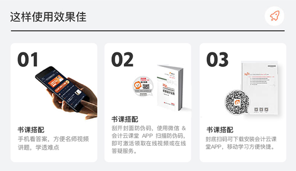 中級(jí)會(huì)計(jì)師輔導(dǎo)書(shū)這樣使用效果佳