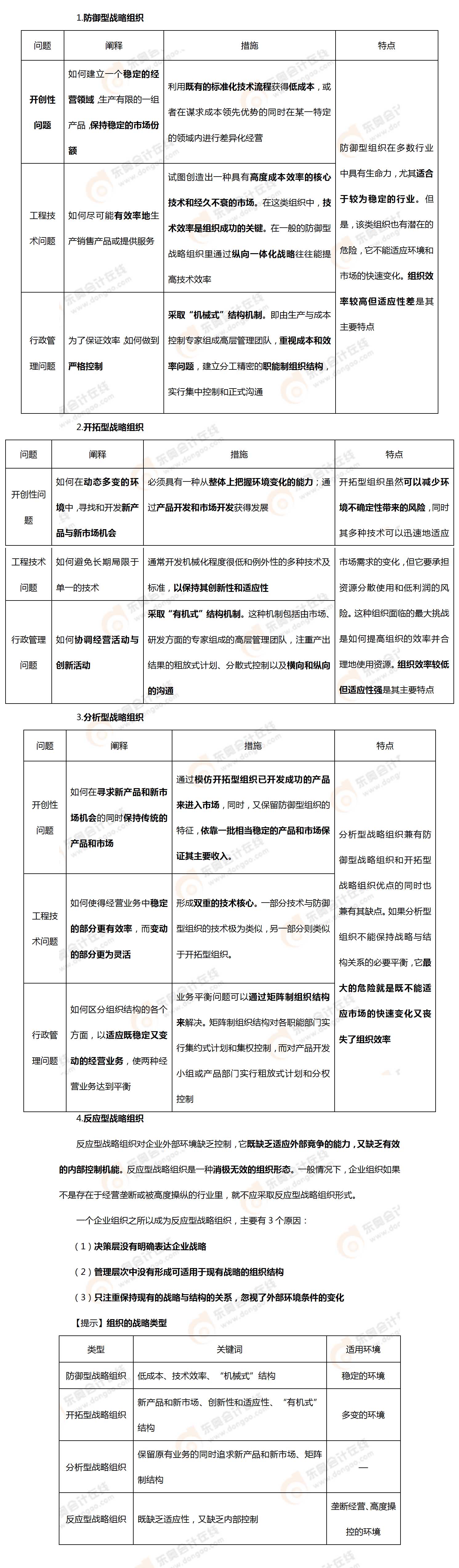 考點(diǎn)相關(guān)知識(shí)
