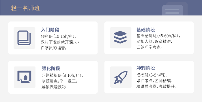 4大備考階段