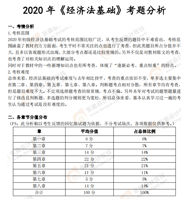 《經(jīng)濟法基礎》考試總結分析及2021年考試預測