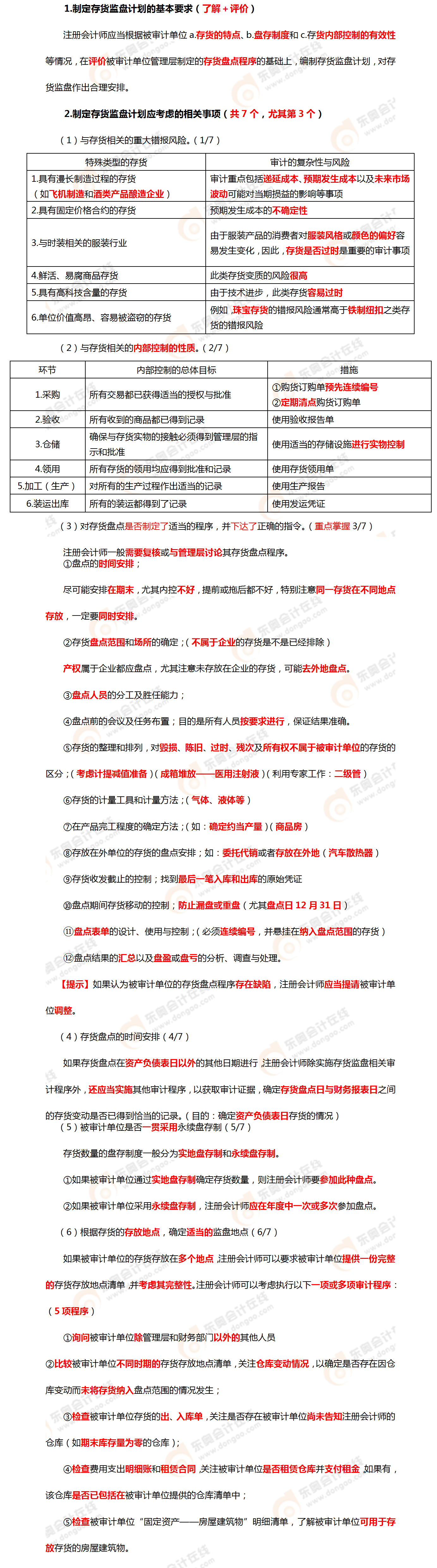 考點(diǎn)相關(guān)知識
