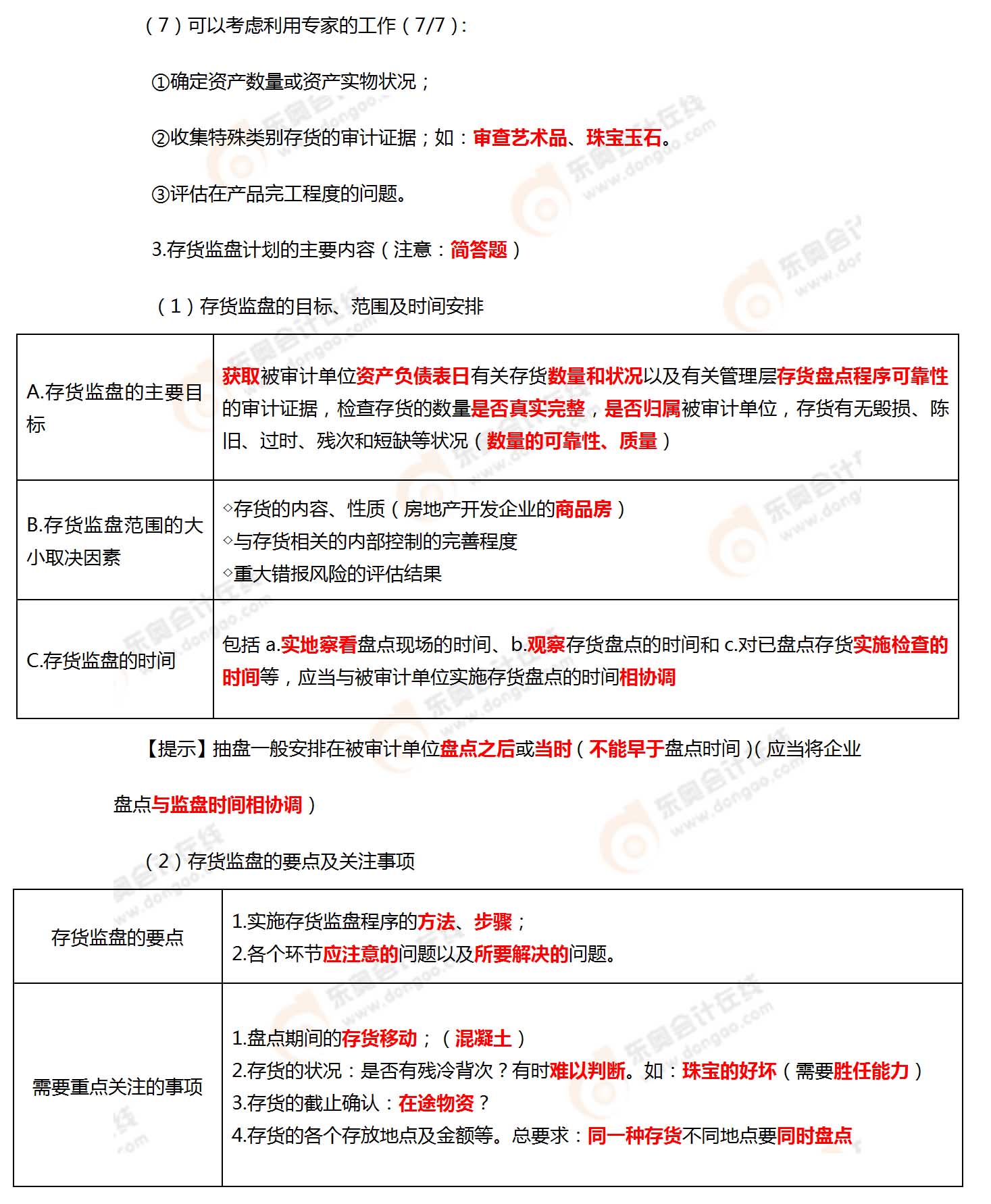 考點(diǎn)相關(guān)知識