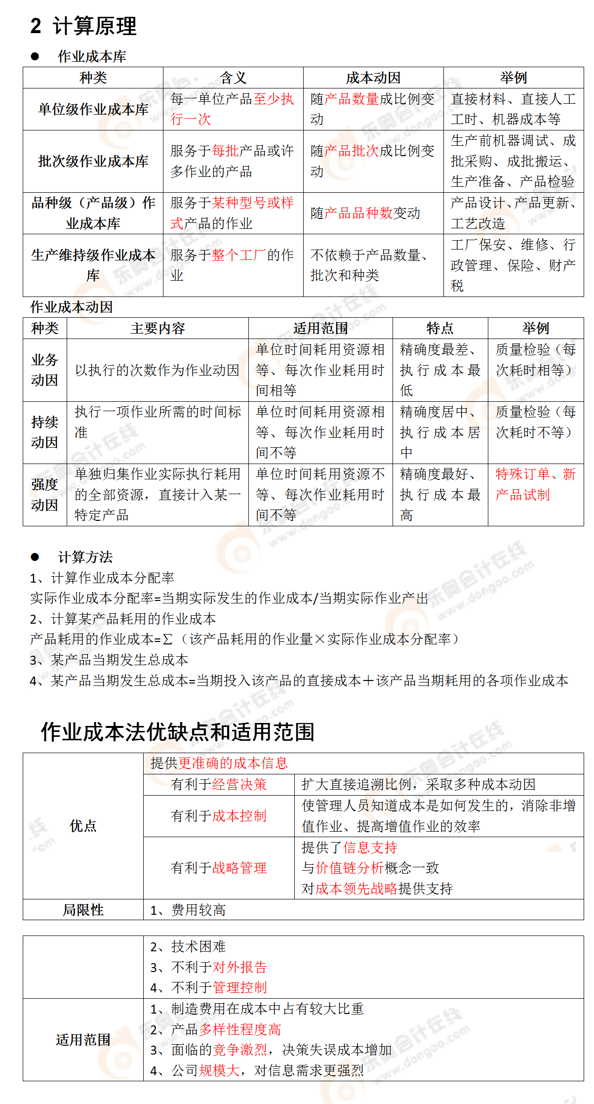 考點相關(guān)知識