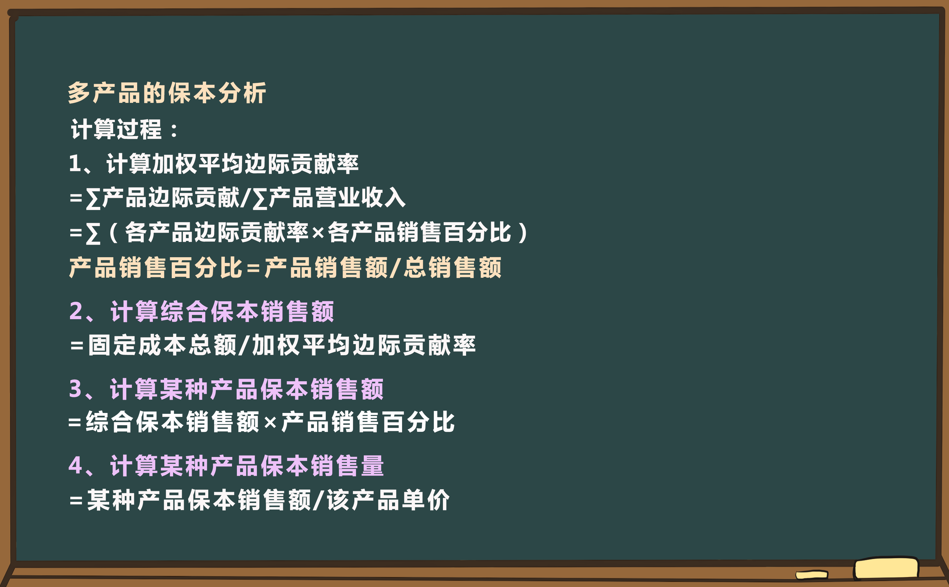 解題小妙招
