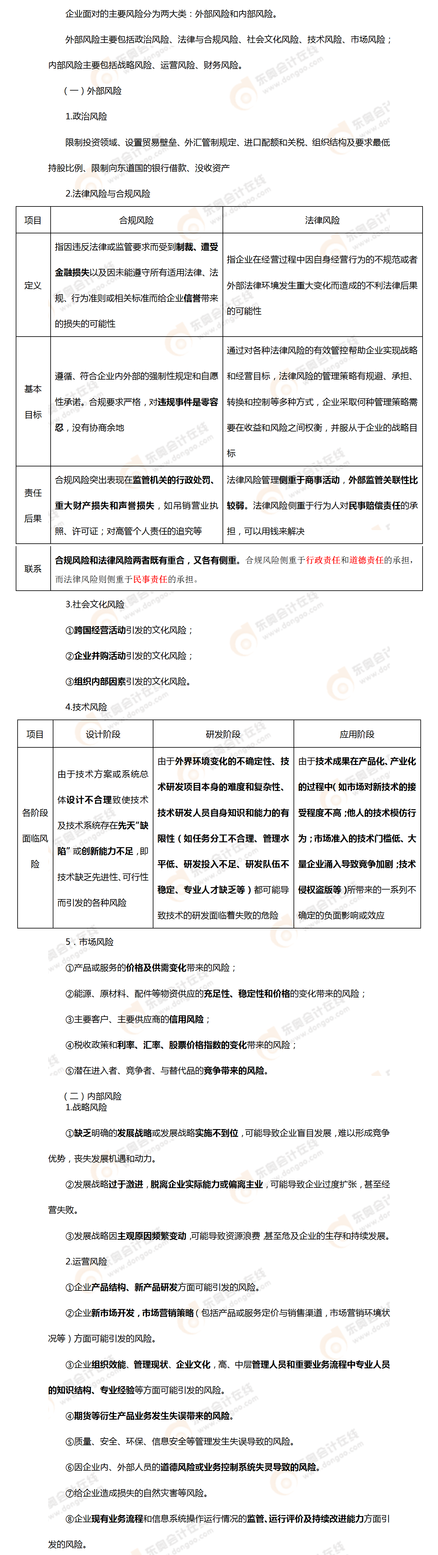 考點相關(guān)知識