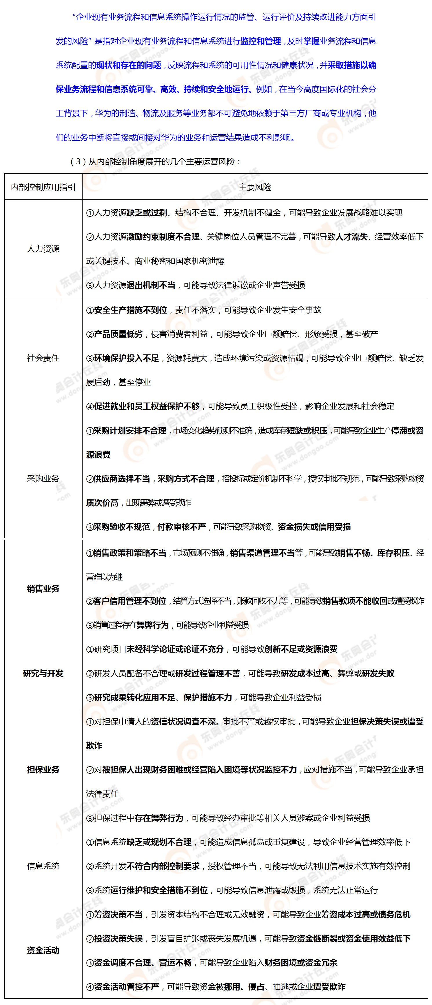 考點相關(guān)知識