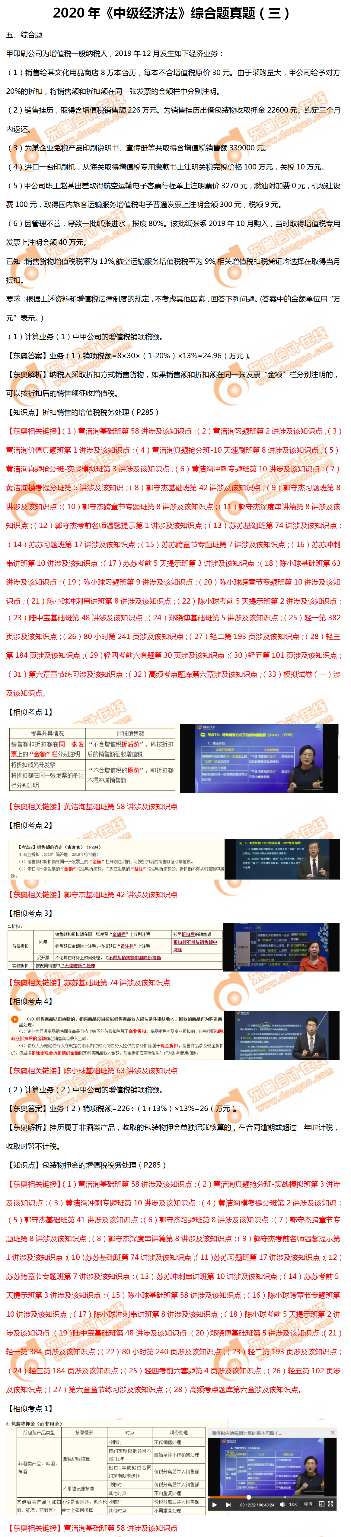 經(jīng)濟法綜合題第三批次