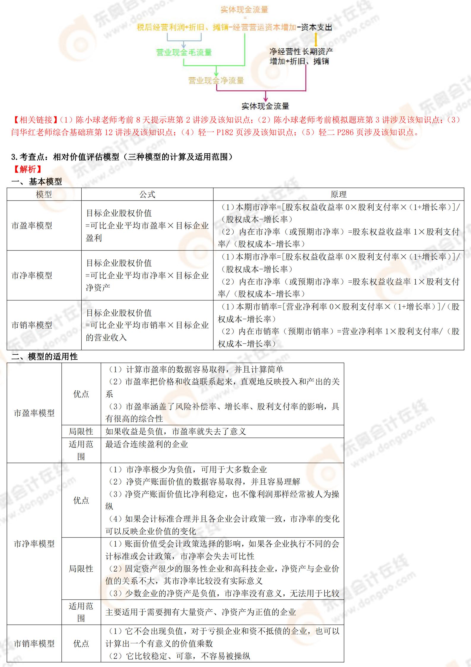 2020年綜合試卷二（解析+鏈接）最終版_04