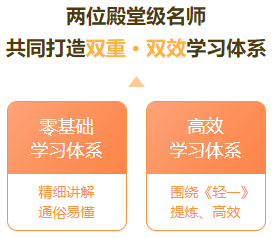 兩位殿堂級(jí)名師共同打造稅務(wù)師通關(guān)好課