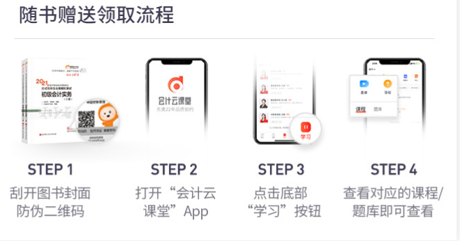 激活碼