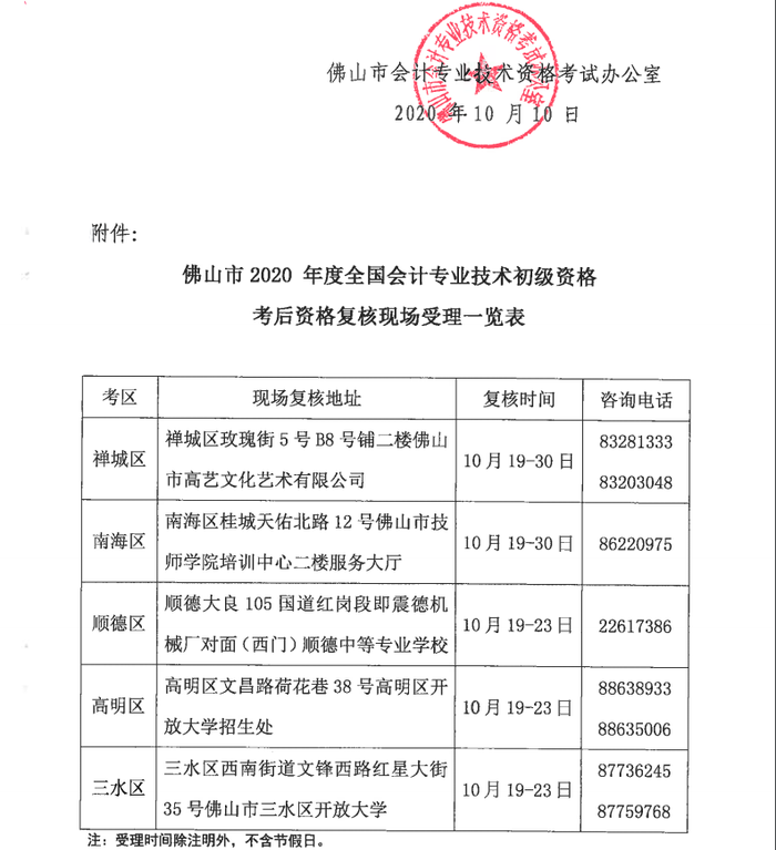 佛山初級會計(jì)資格審核3