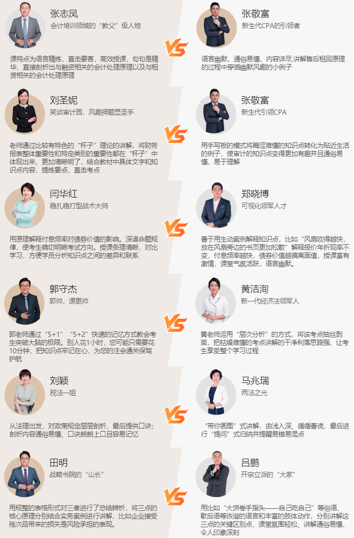 殿堂級名師授課，掃清備考難題