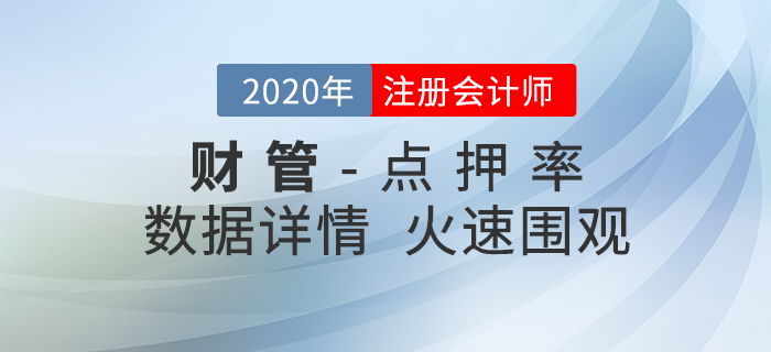 2020年注會(huì)《財(cái)管》東奧名師點(diǎn)押詳情速覽！
