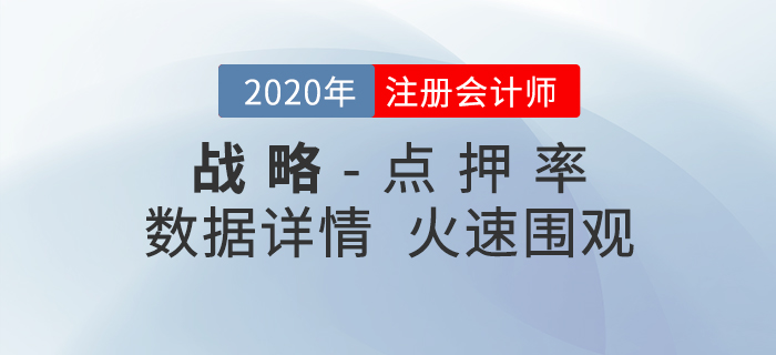 2020年注會(huì)《稅法》東奧名師點(diǎn)押詳情速覽！