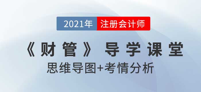 期權(quán)的概念、類型和投資策略_2021年注會(huì)《財(cái)管》導(dǎo)學(xué)課堂