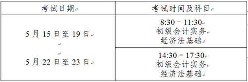 考試時(shí)間.PNG