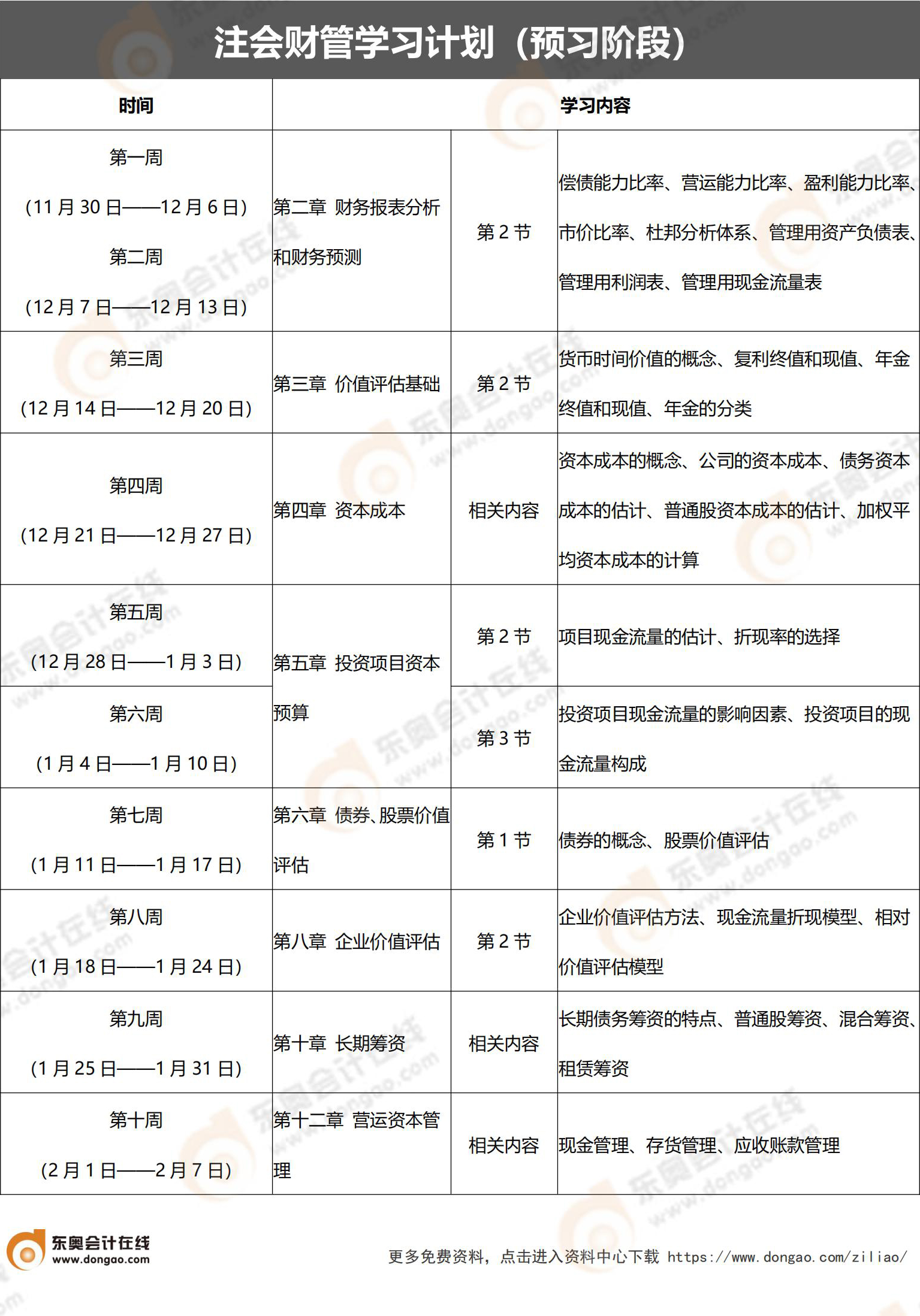 財(cái)管