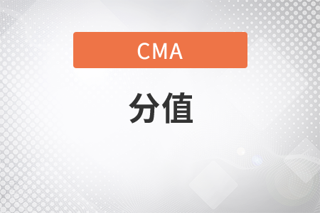 cmap2分值是多少 cmap2分值是多少