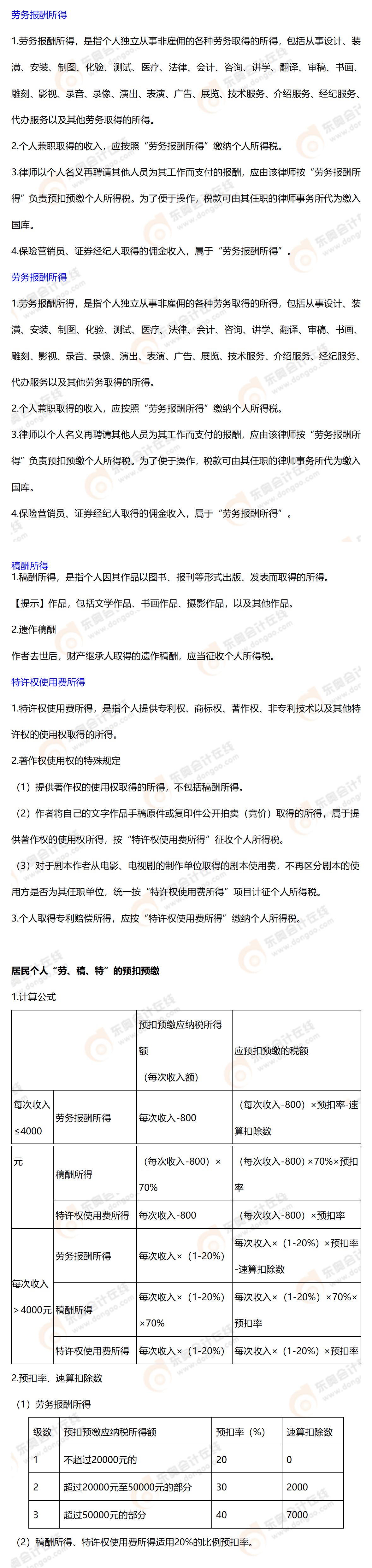 相關(guān)知識點辨析