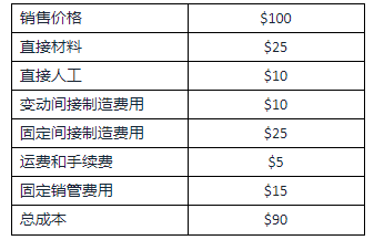圖片1