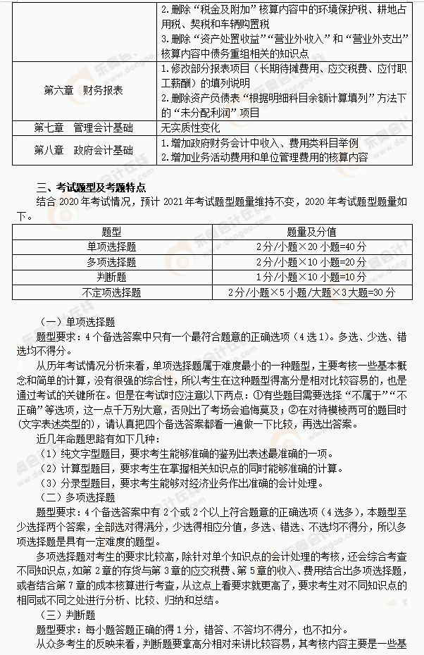 2021年《初級(jí)會(huì)計(jì)實(shí)務(wù)》復(fù)習(xí)方法
