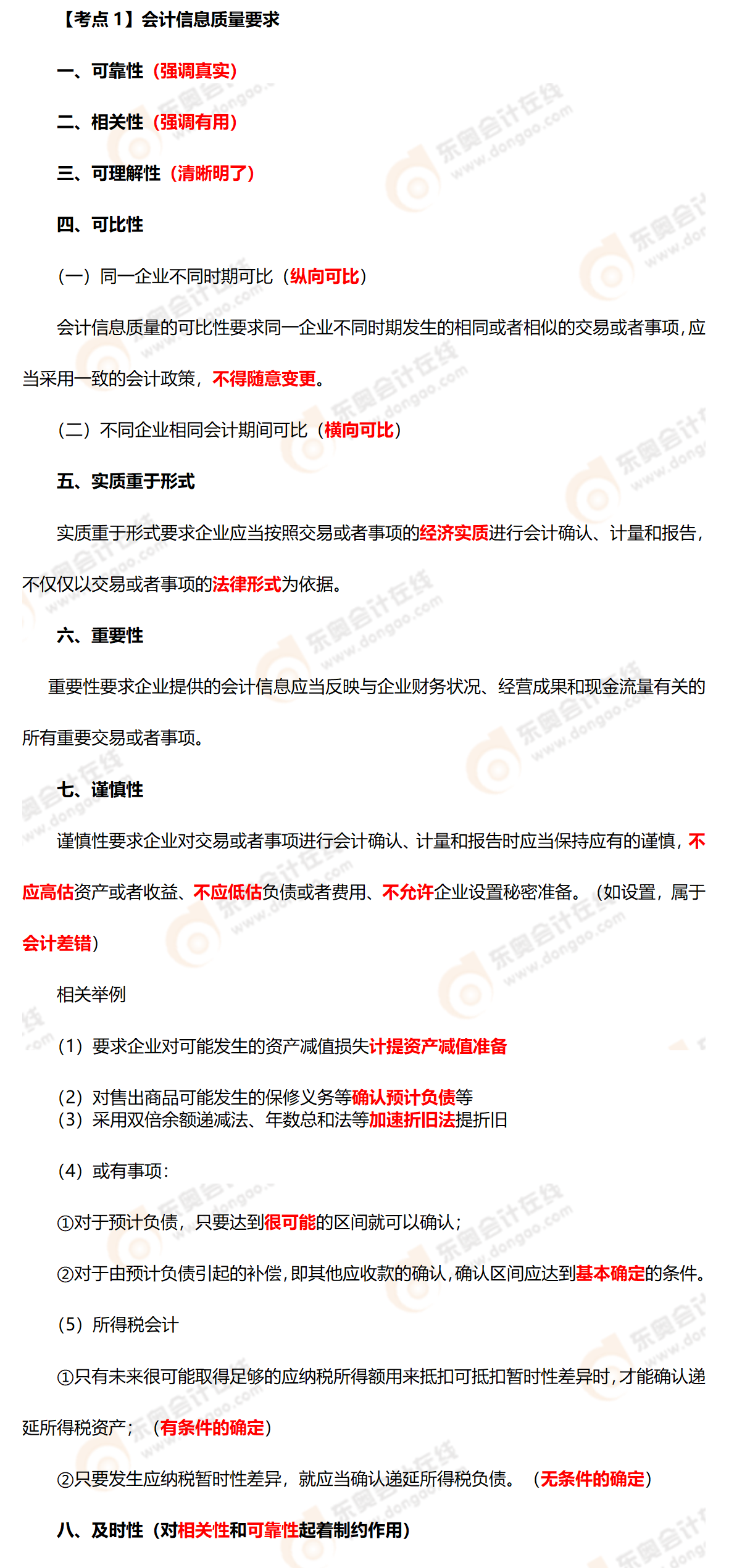 考點精講