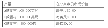 CMA試題